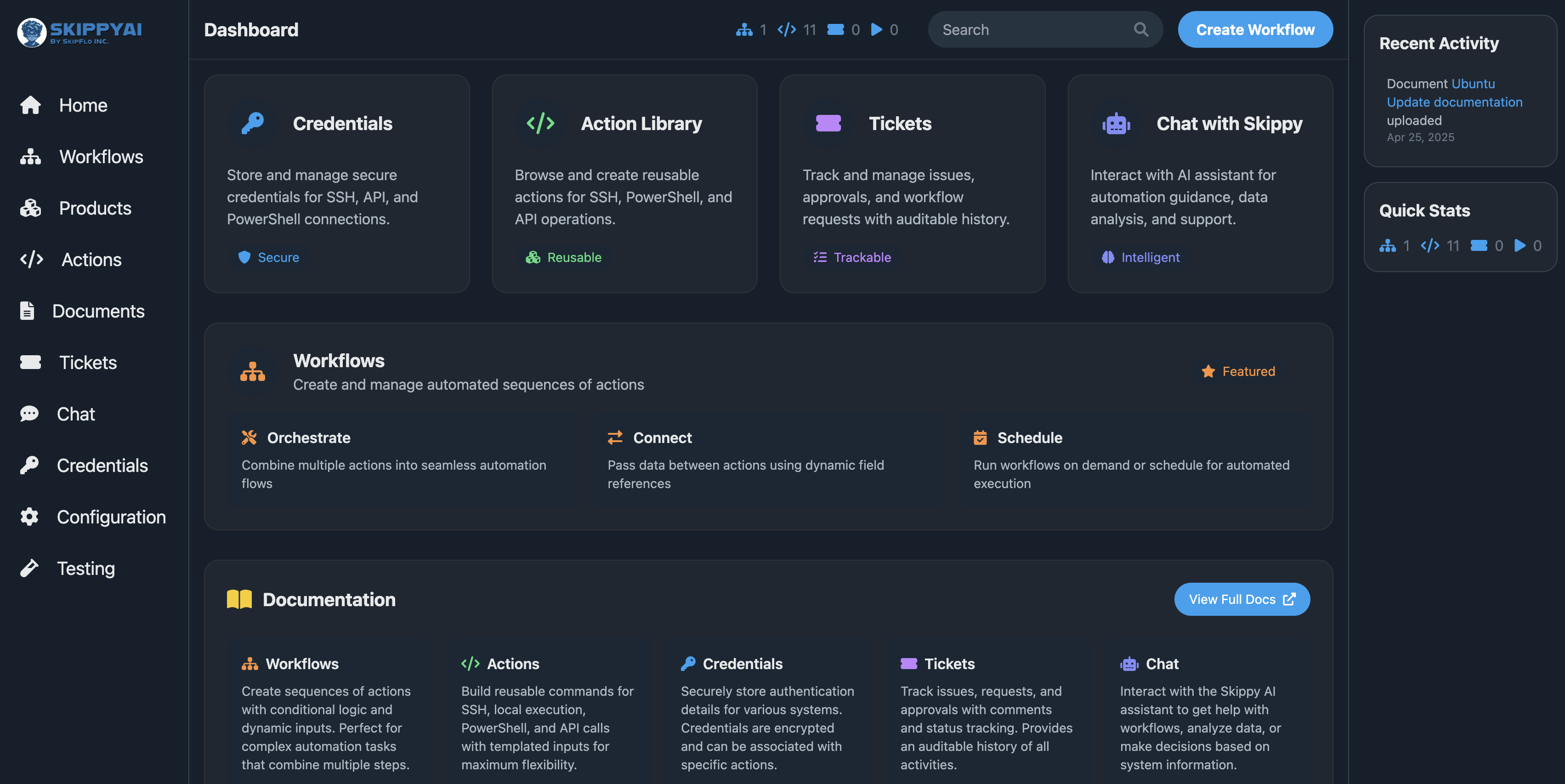AI integration dashboard